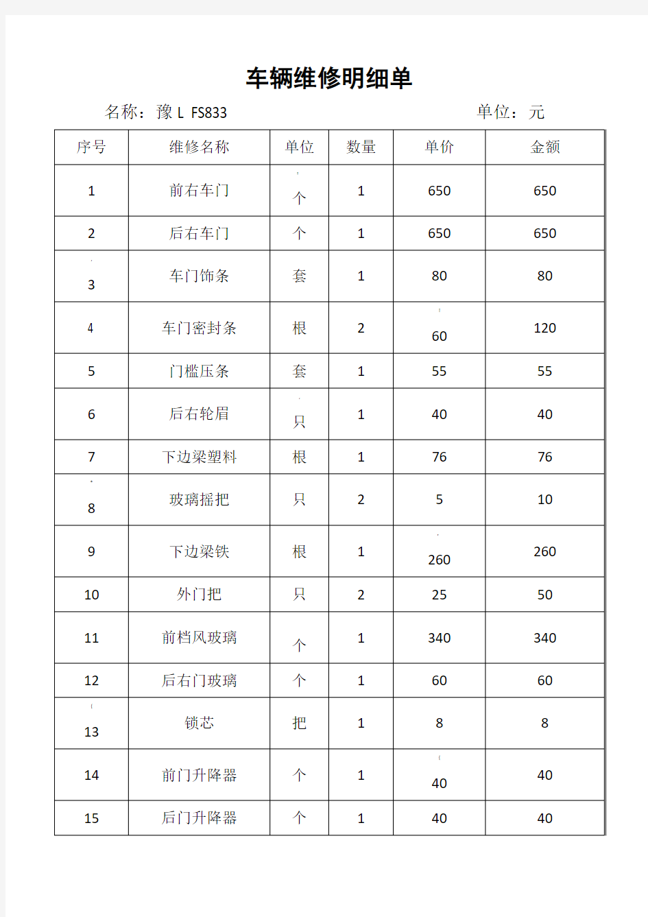 车辆维修明细单与价格表