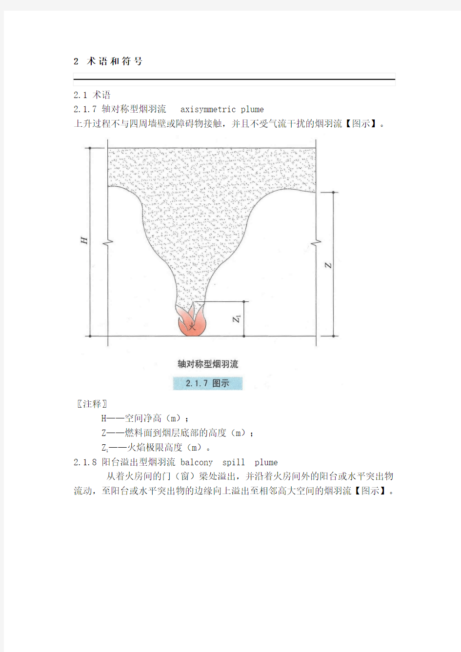 建筑防排烟系统技术标准图示