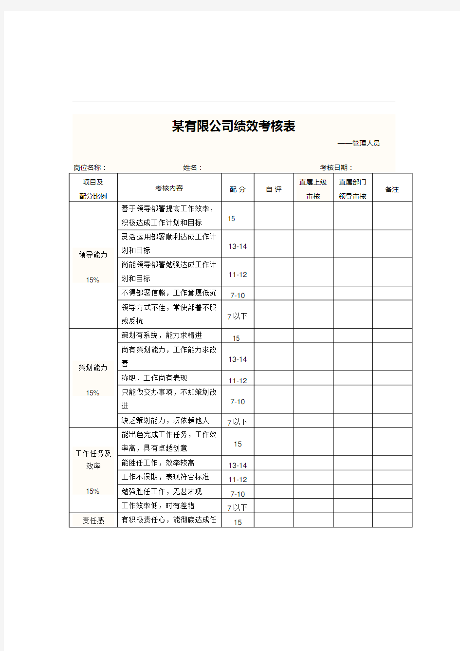 管理岗位绩效考核评分表