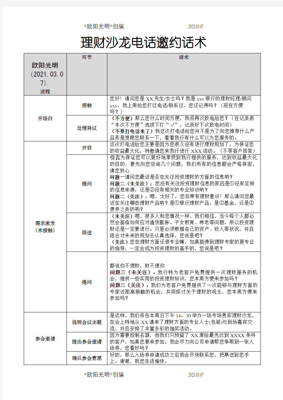 理财沙龙电话邀约话术之欧阳光明创编