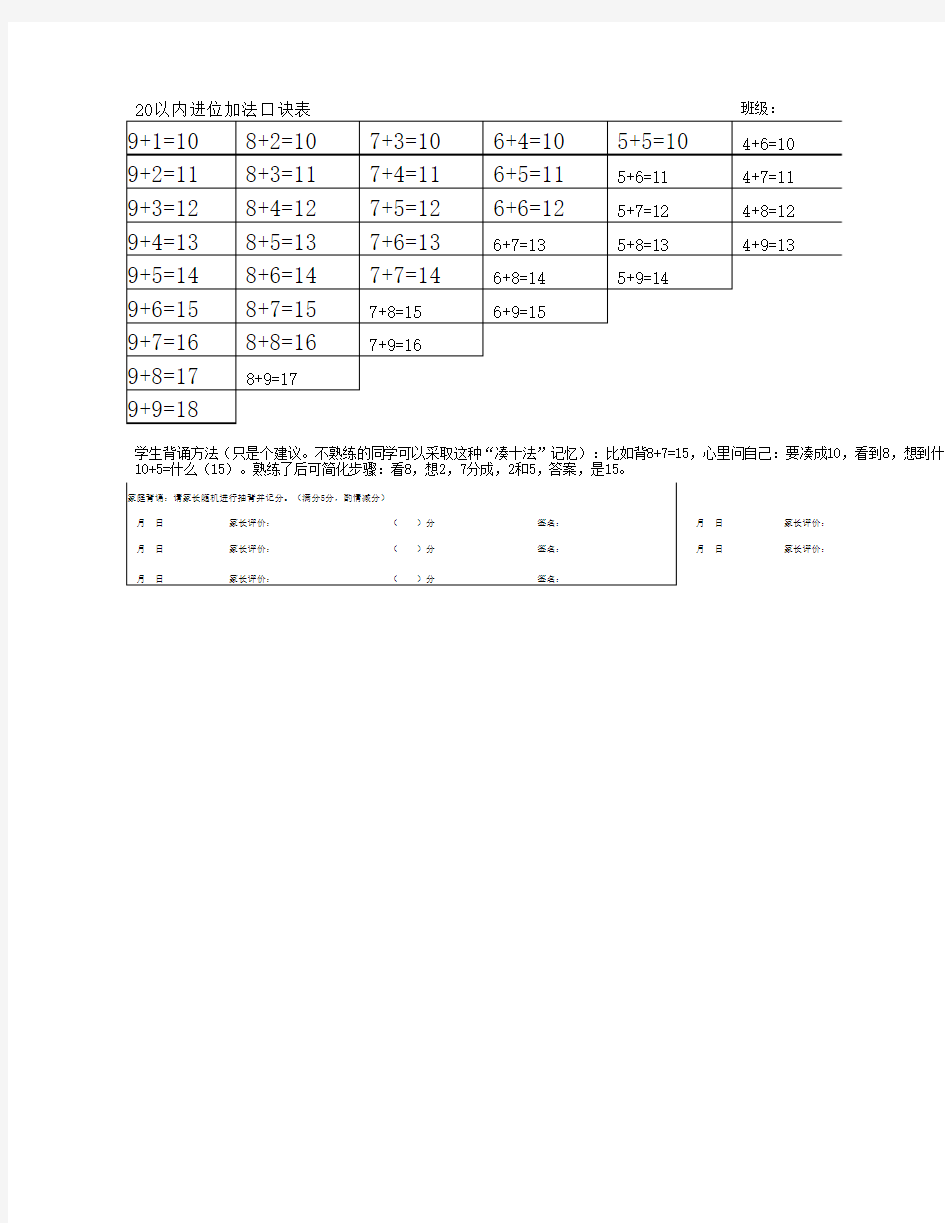 20以内进位加法口诀表(附背    诵方法)