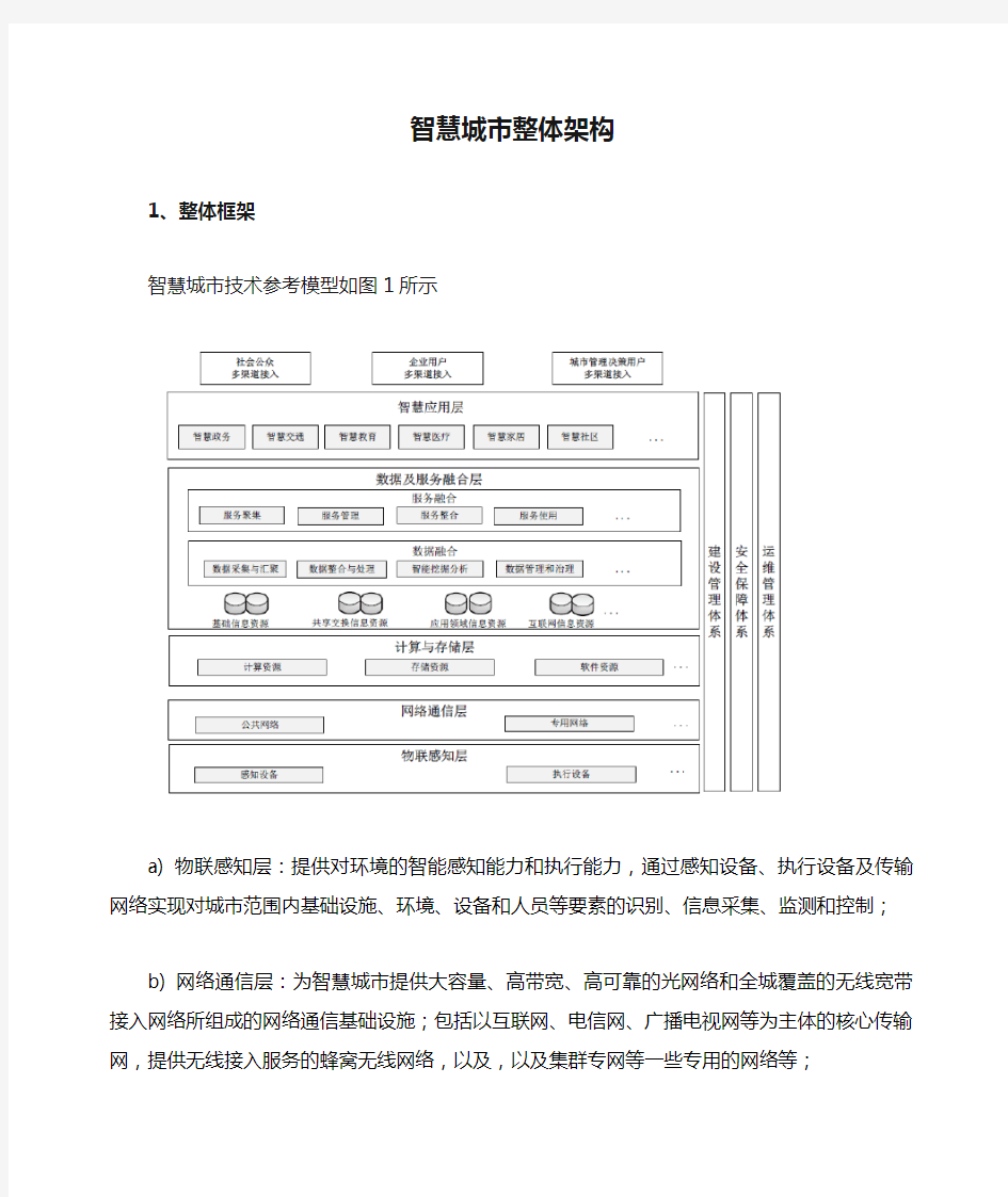 (完整版)智慧城市整体架构