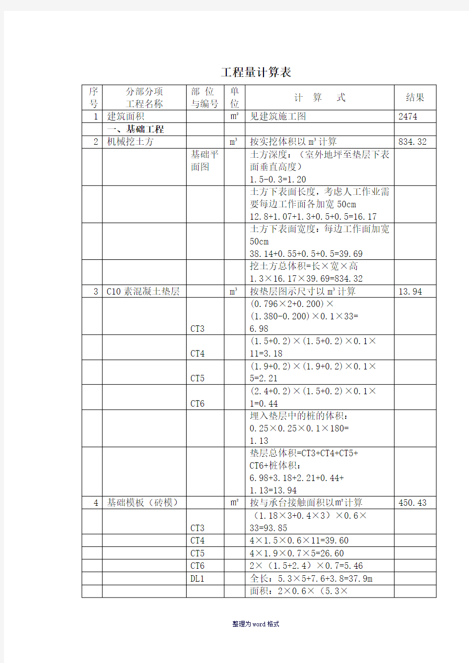 工程量计算表Word 文档