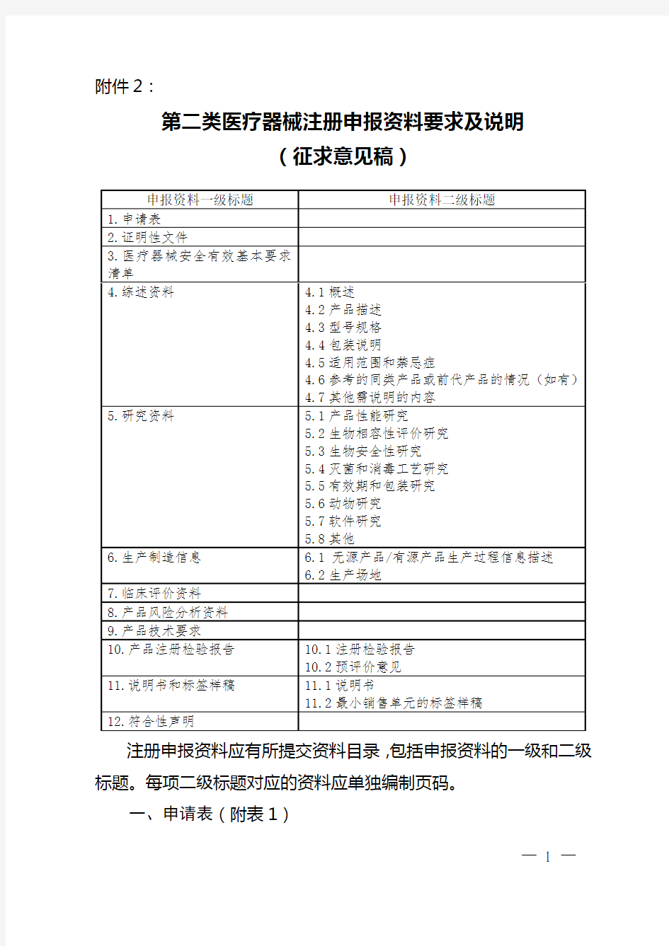 第二类医疗器械注册申报资料要求及说明..