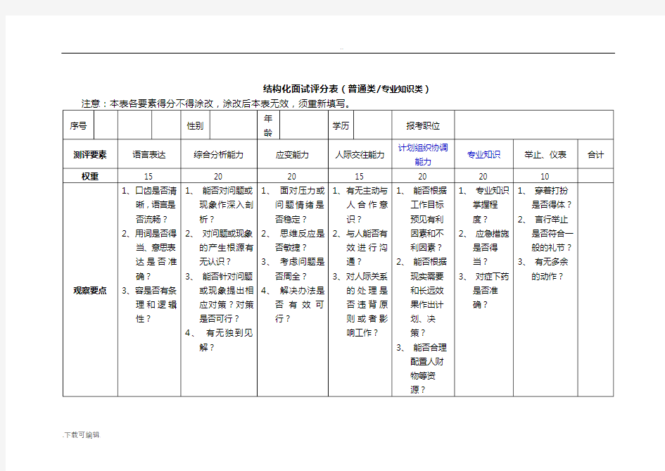 结构化面试评分表