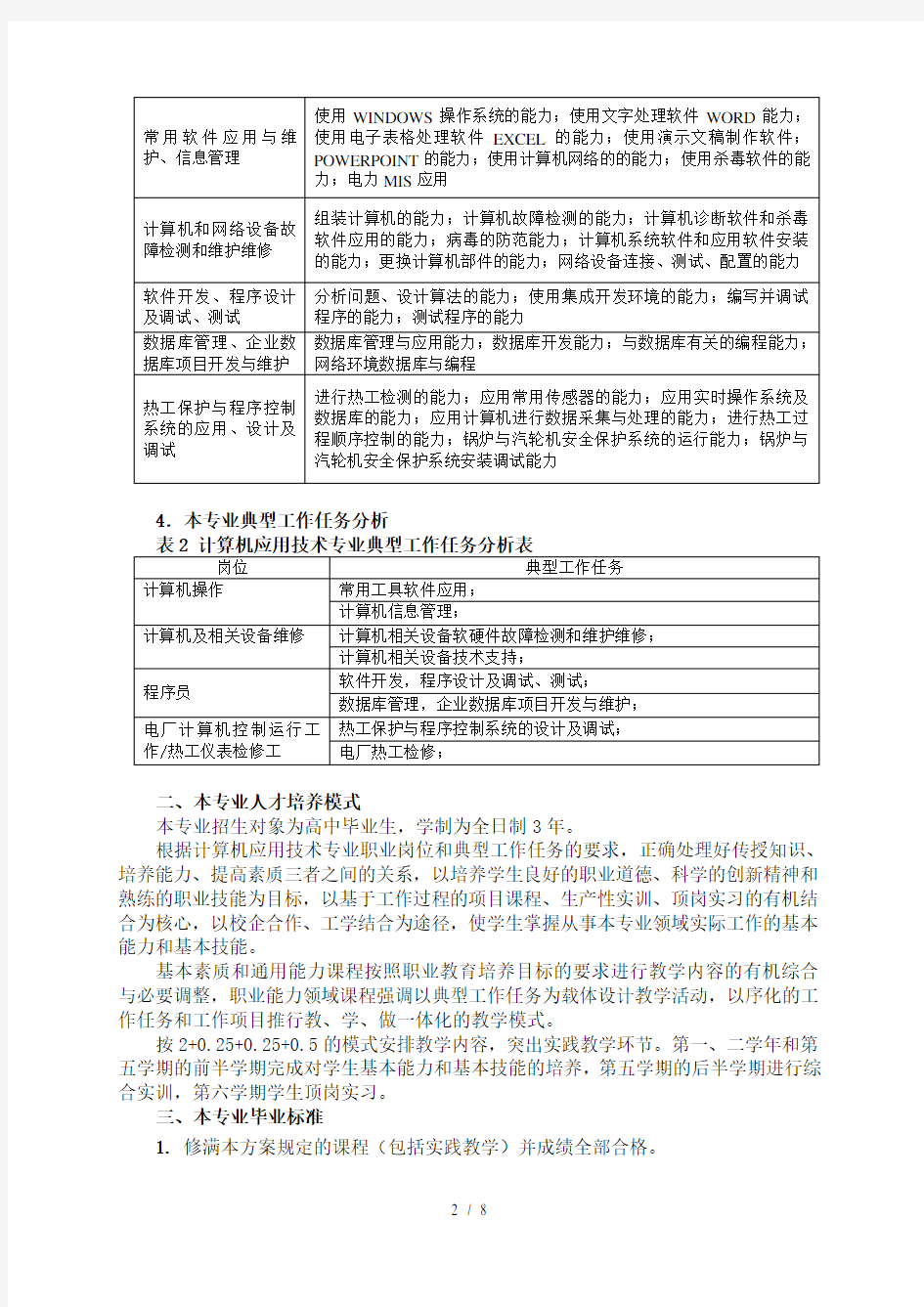 计算机应用技术专业人才培养方案