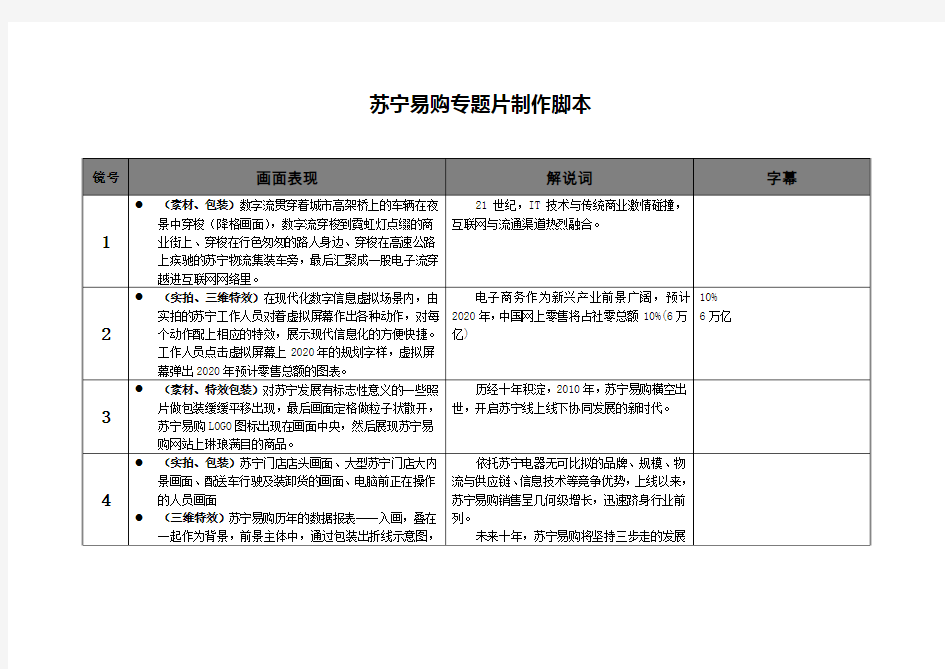 苏宁易购影片制作脚本