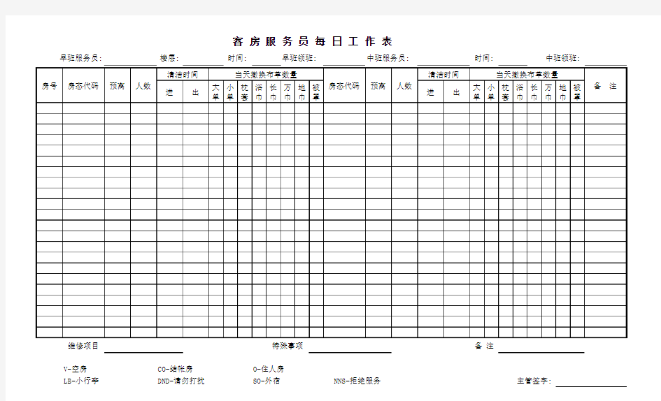 客房服务员每日工作表