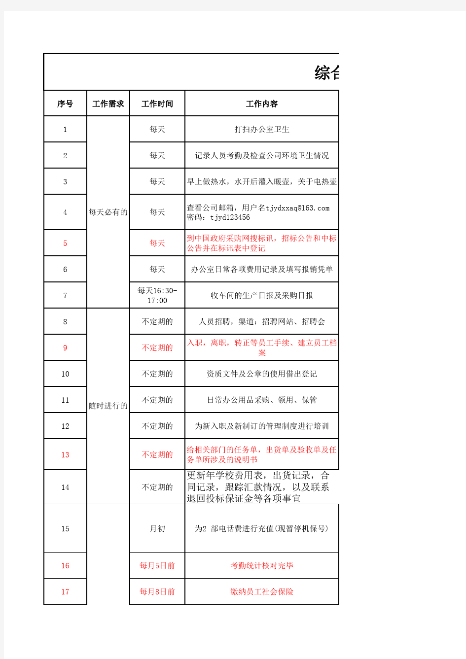 综合办公室日常工作备忘记录表