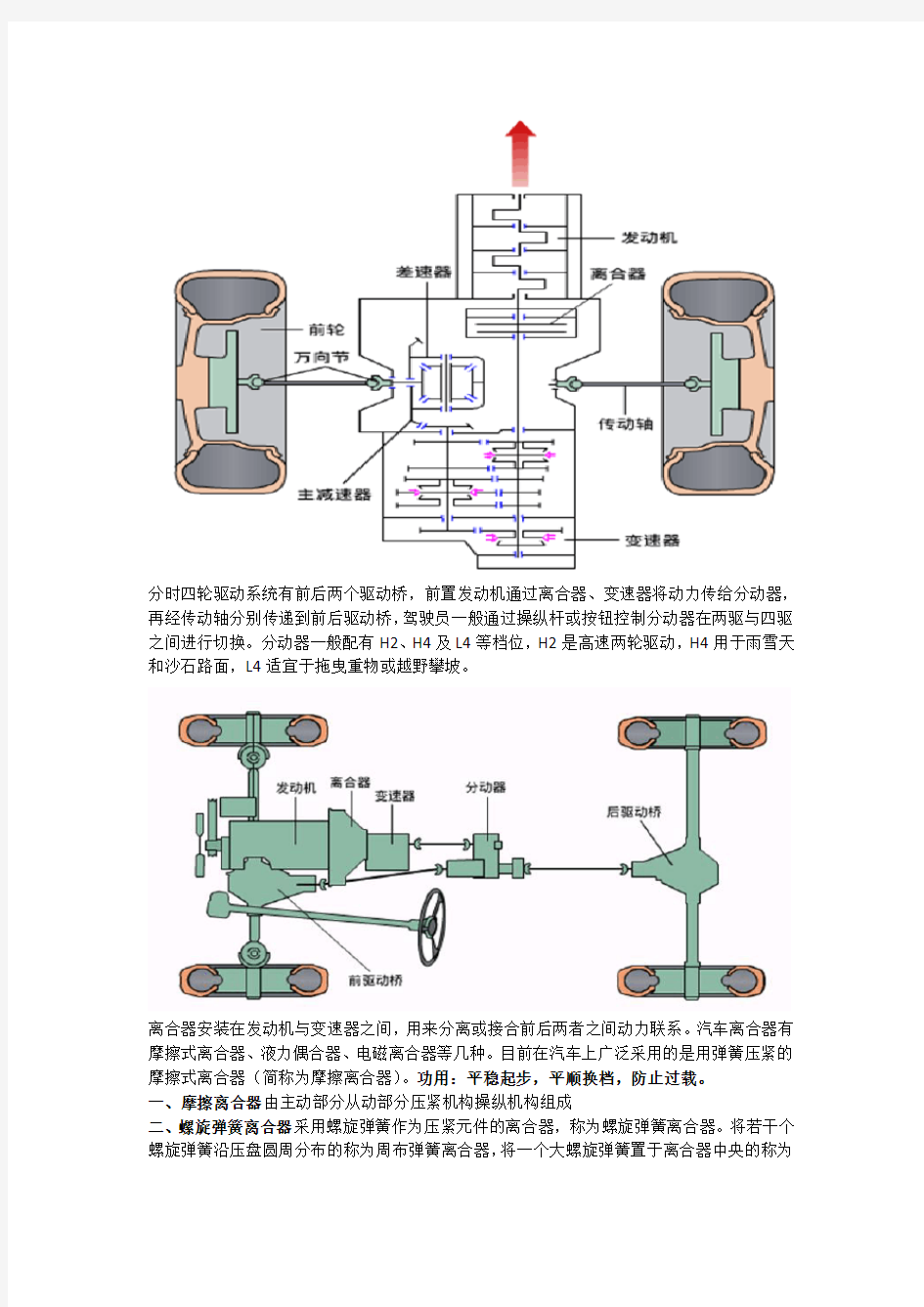 汽车构造期末考试知识点下归纳