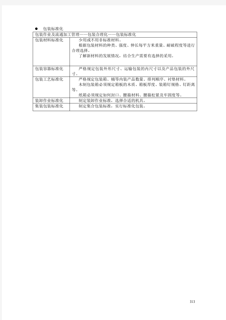 物流管理工具箱——包装作业及流通加工管理