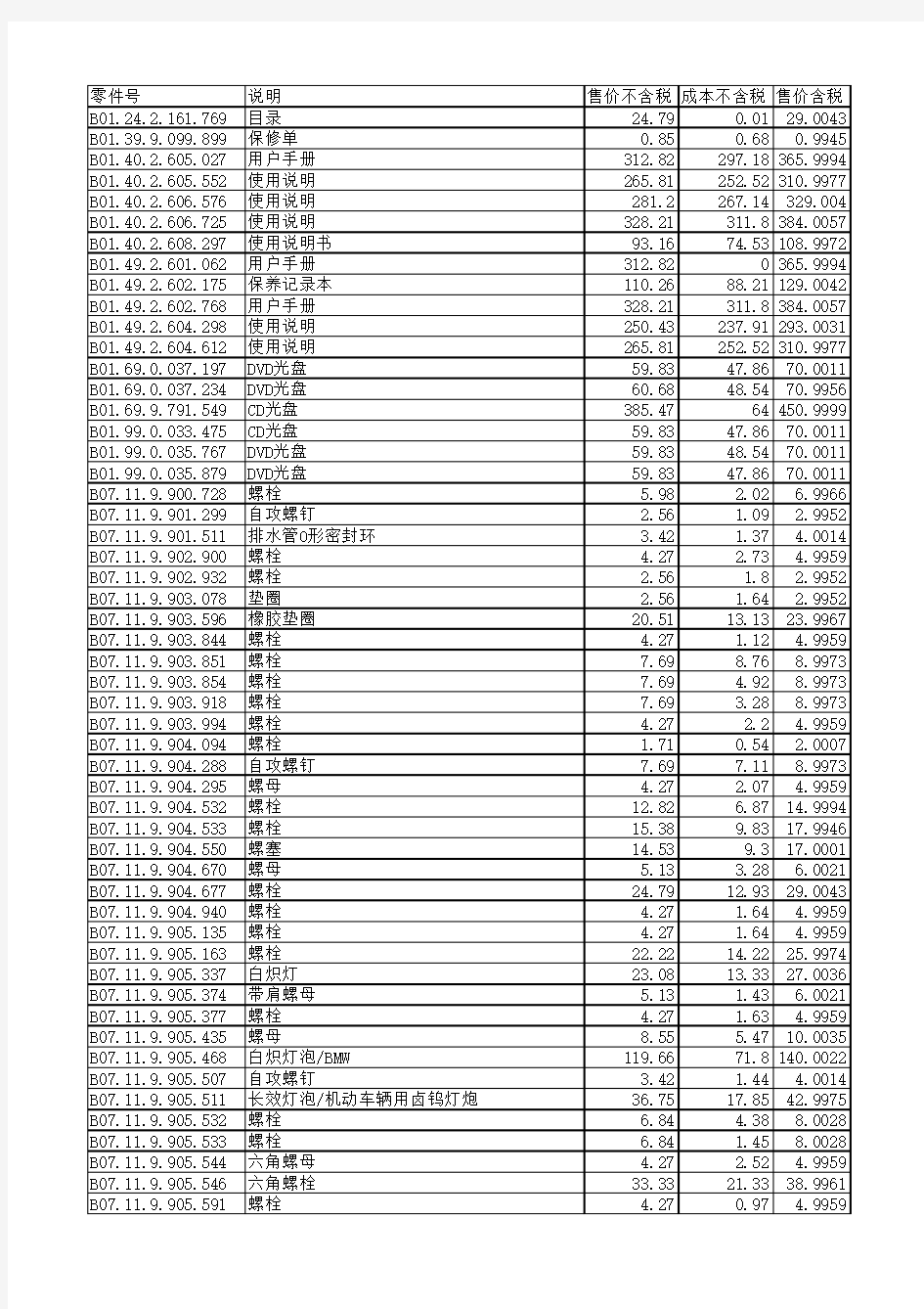 宝马4S店价格明细