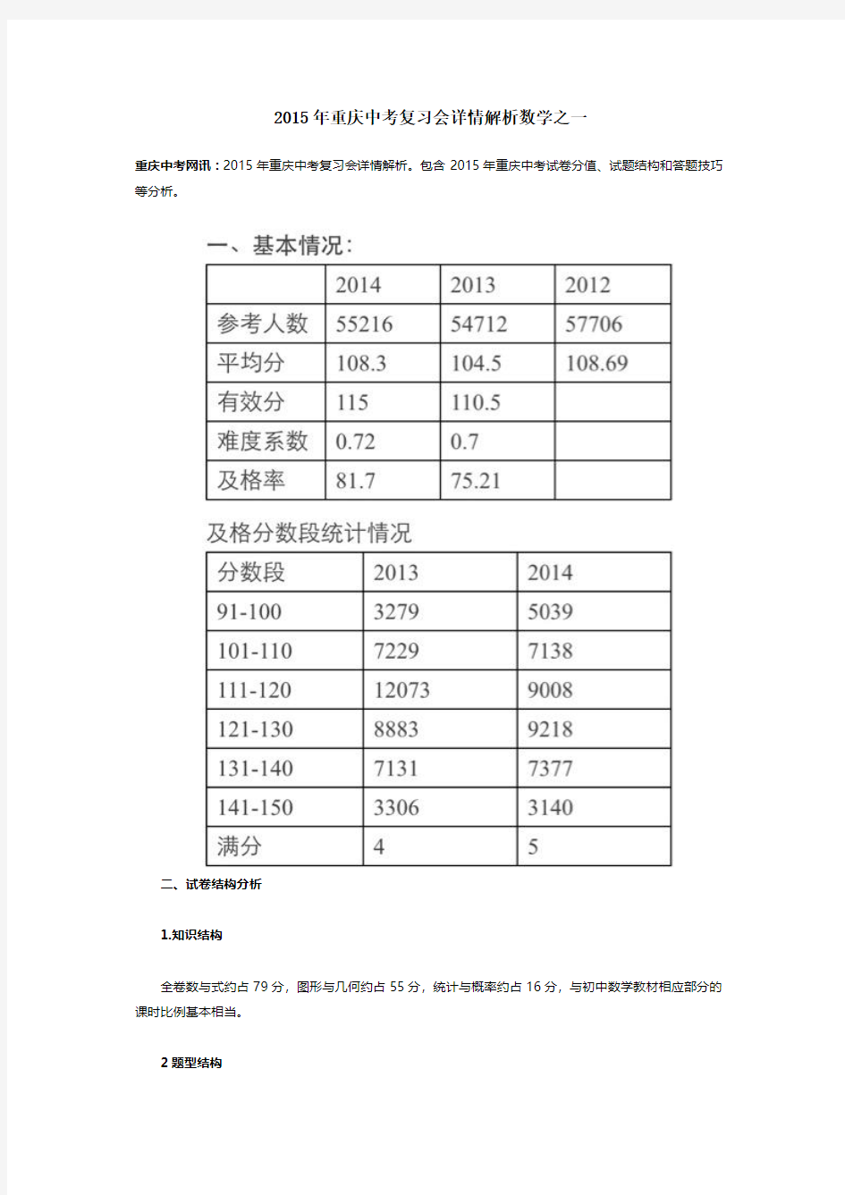 2015年重庆中考复习会详情解析数学之一
