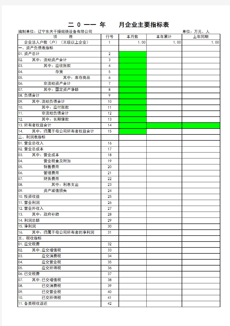 辽宁财政报表系统(企业快报)财务指标表