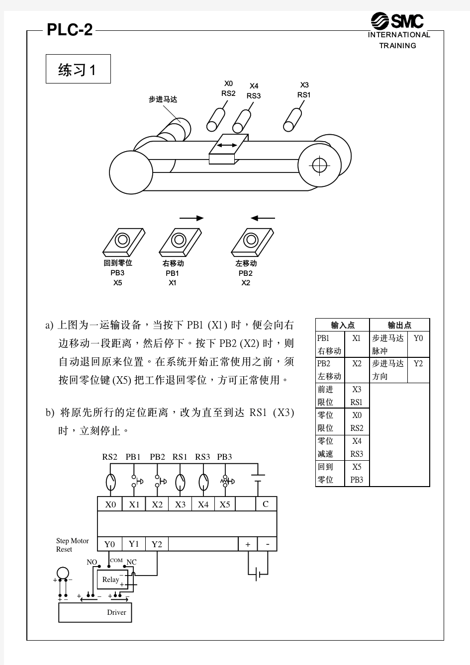 松下PLC步进电机控制例子