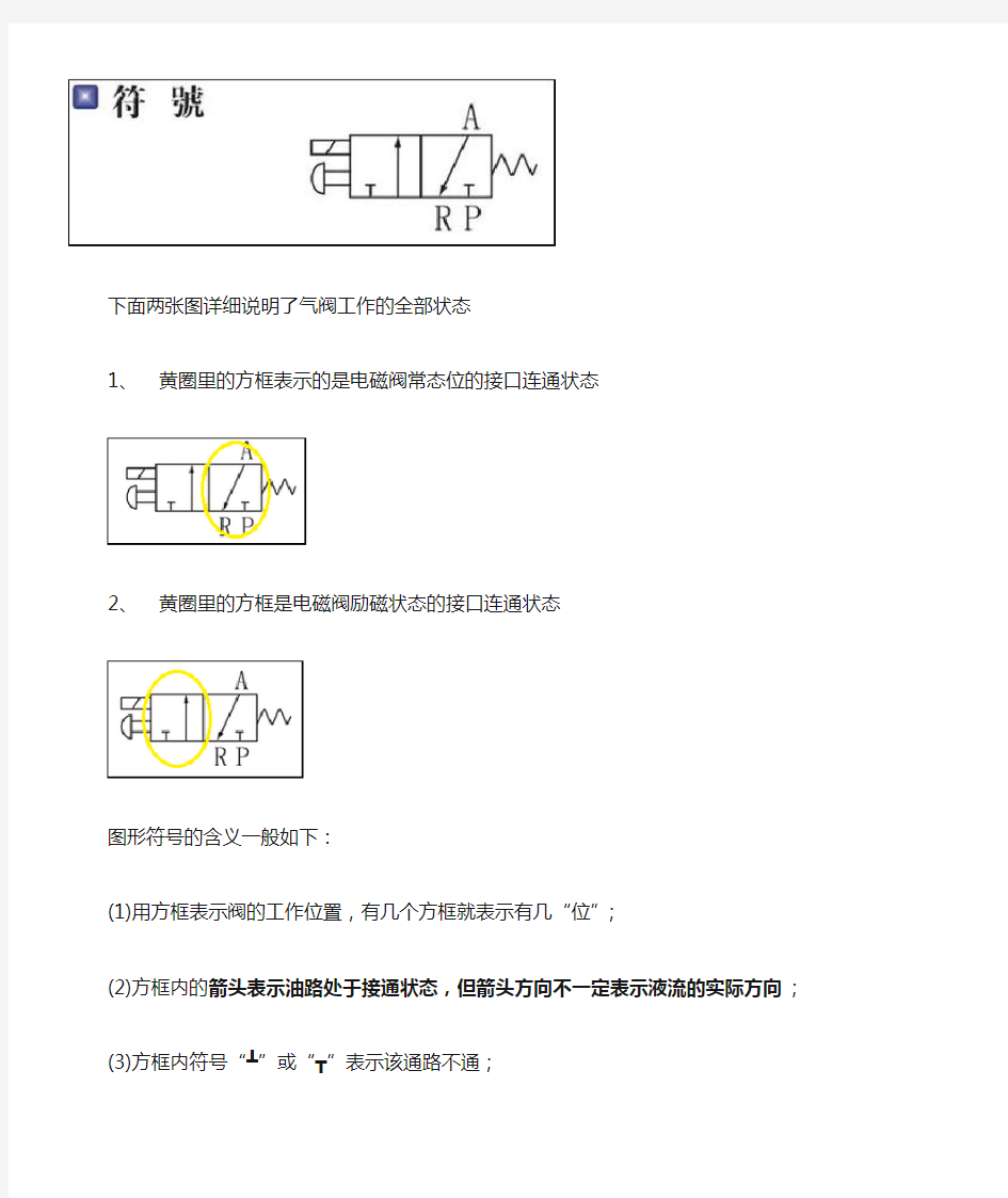 电磁阀符号及含义详解、中封中泄、中压