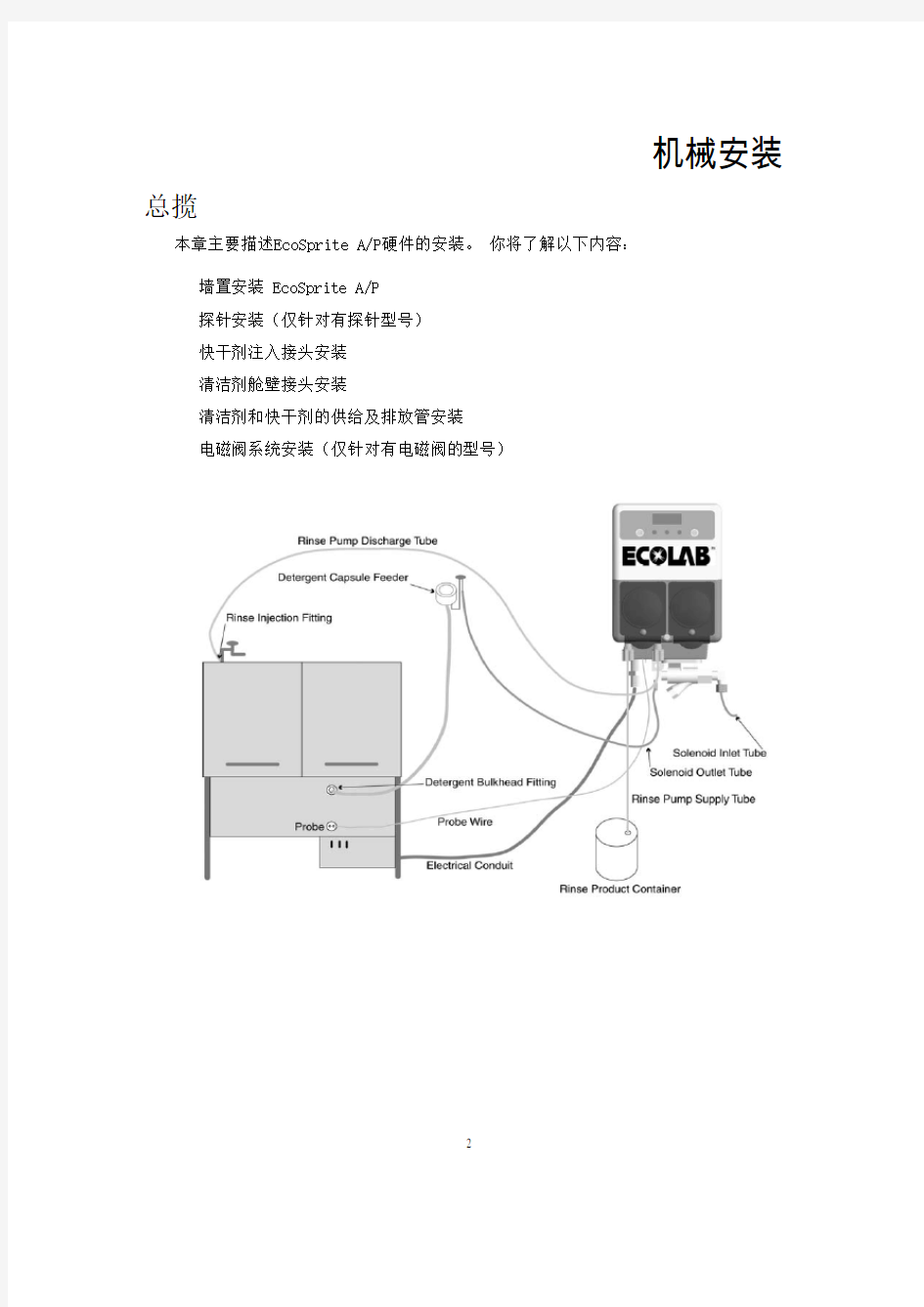 EcoSprite Chinese Manual双液体分配器--new