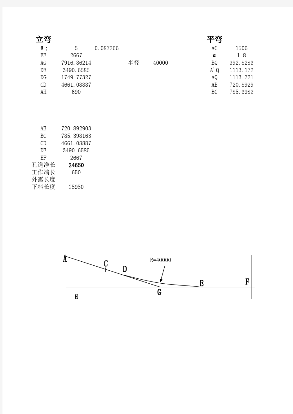 钢绞线下料长度计算表