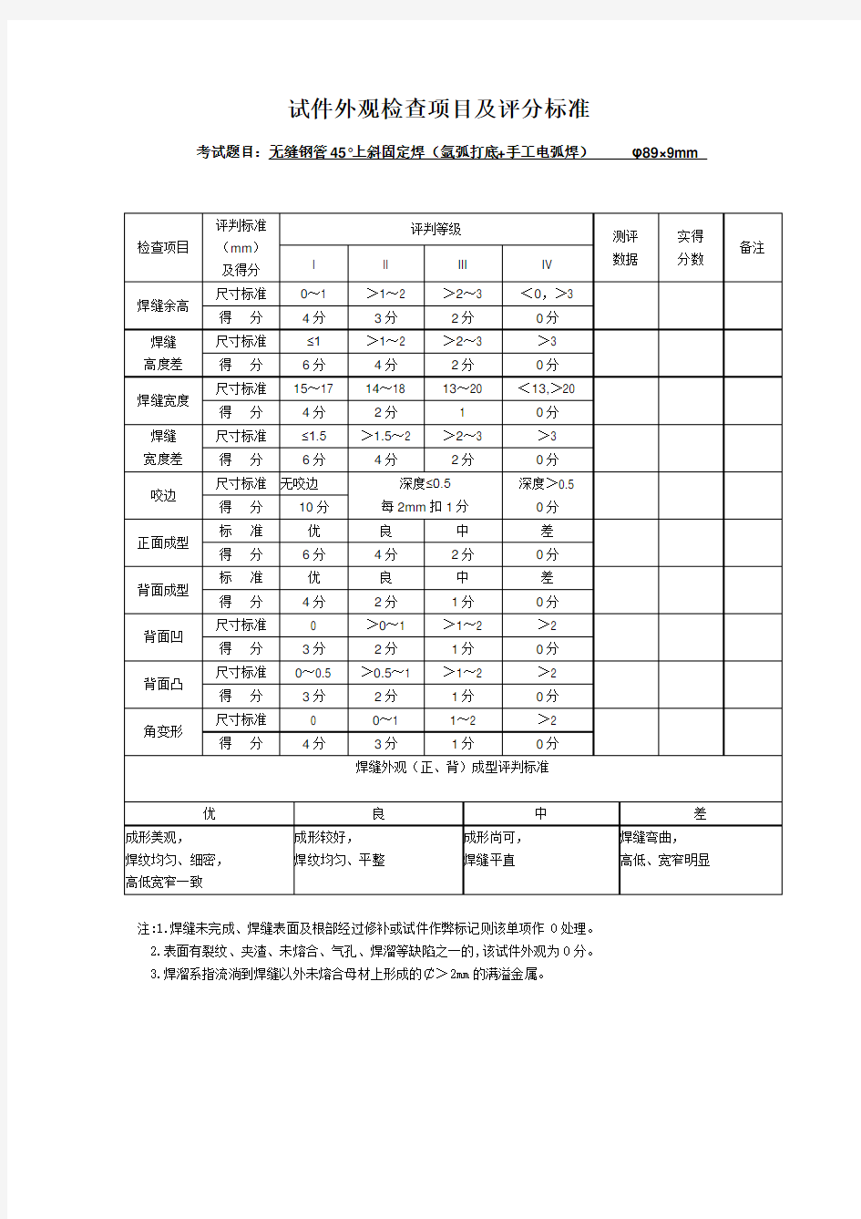 焊工实操考试评分表