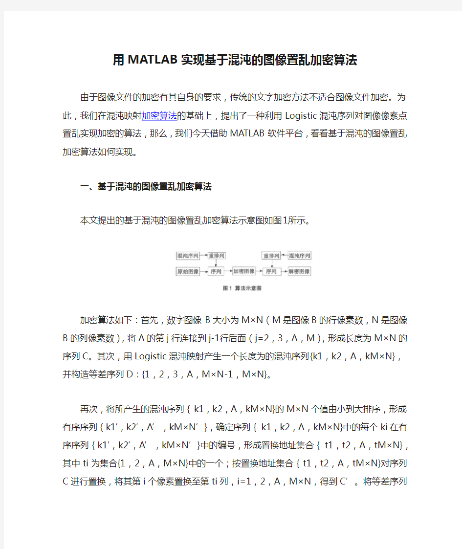 用MATLAB实现基于混沌的图像置乱加密算法