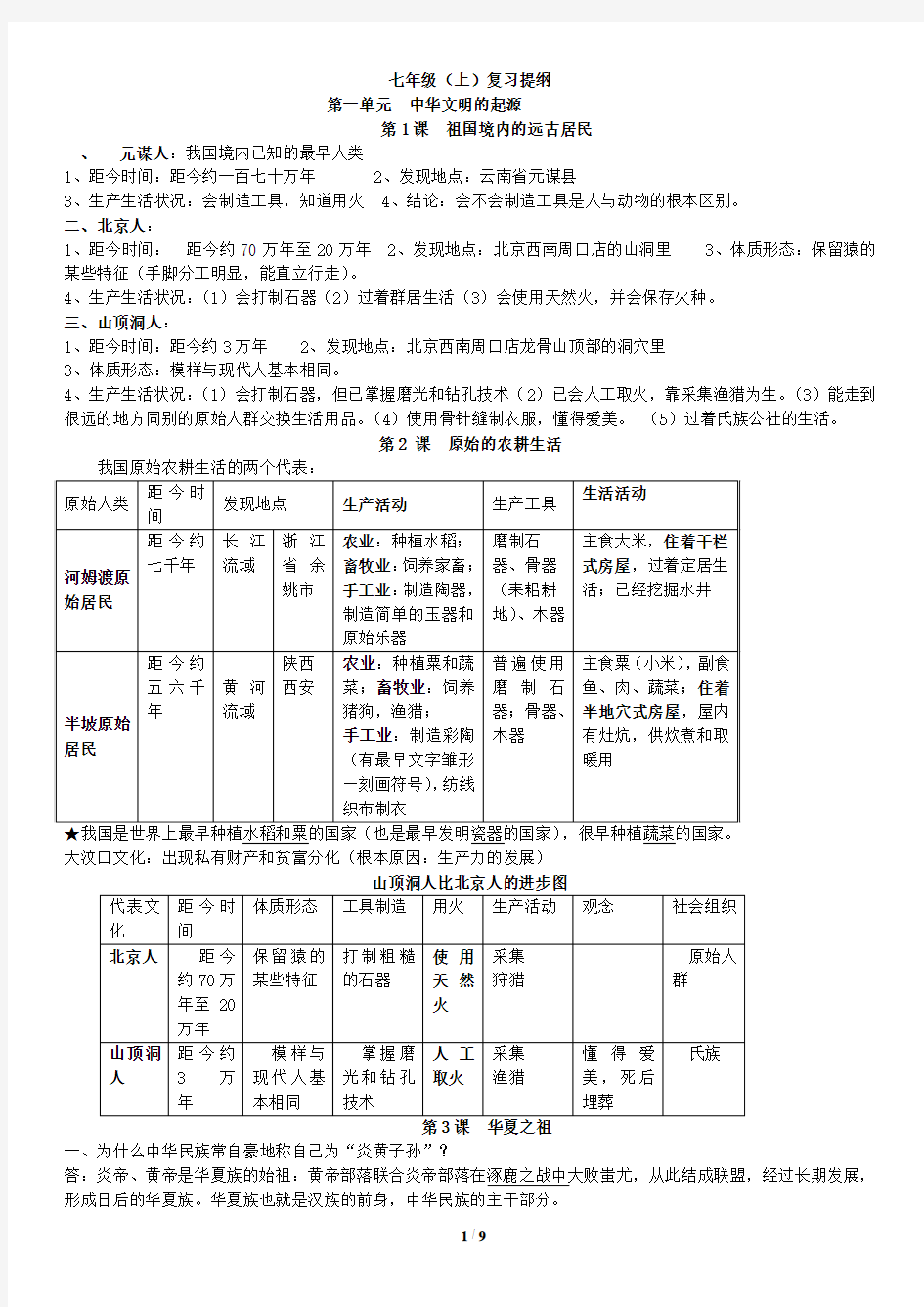 初中历史七年级上册知识归纳(人教版)