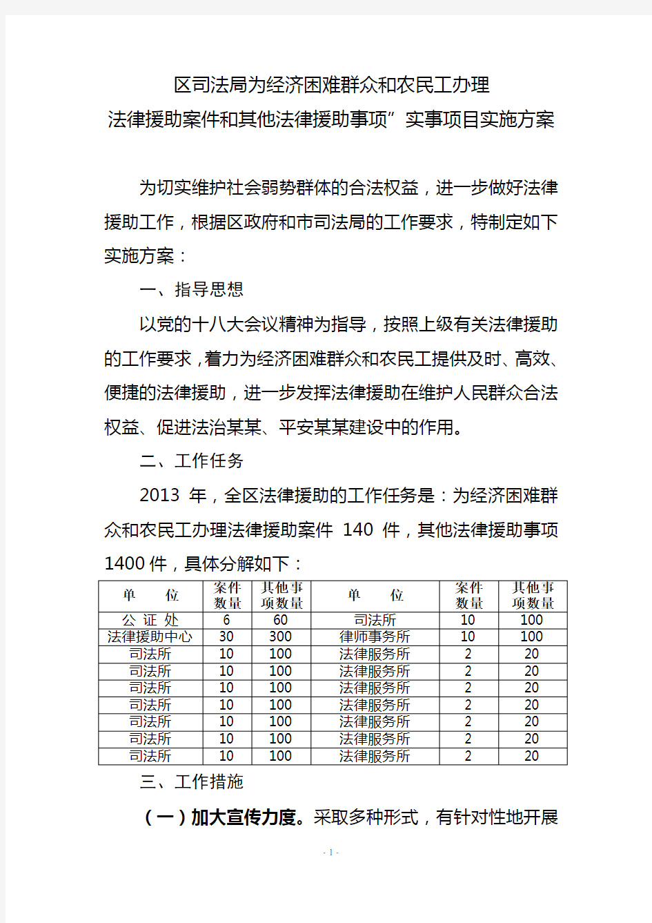 法律援助工作实施方案