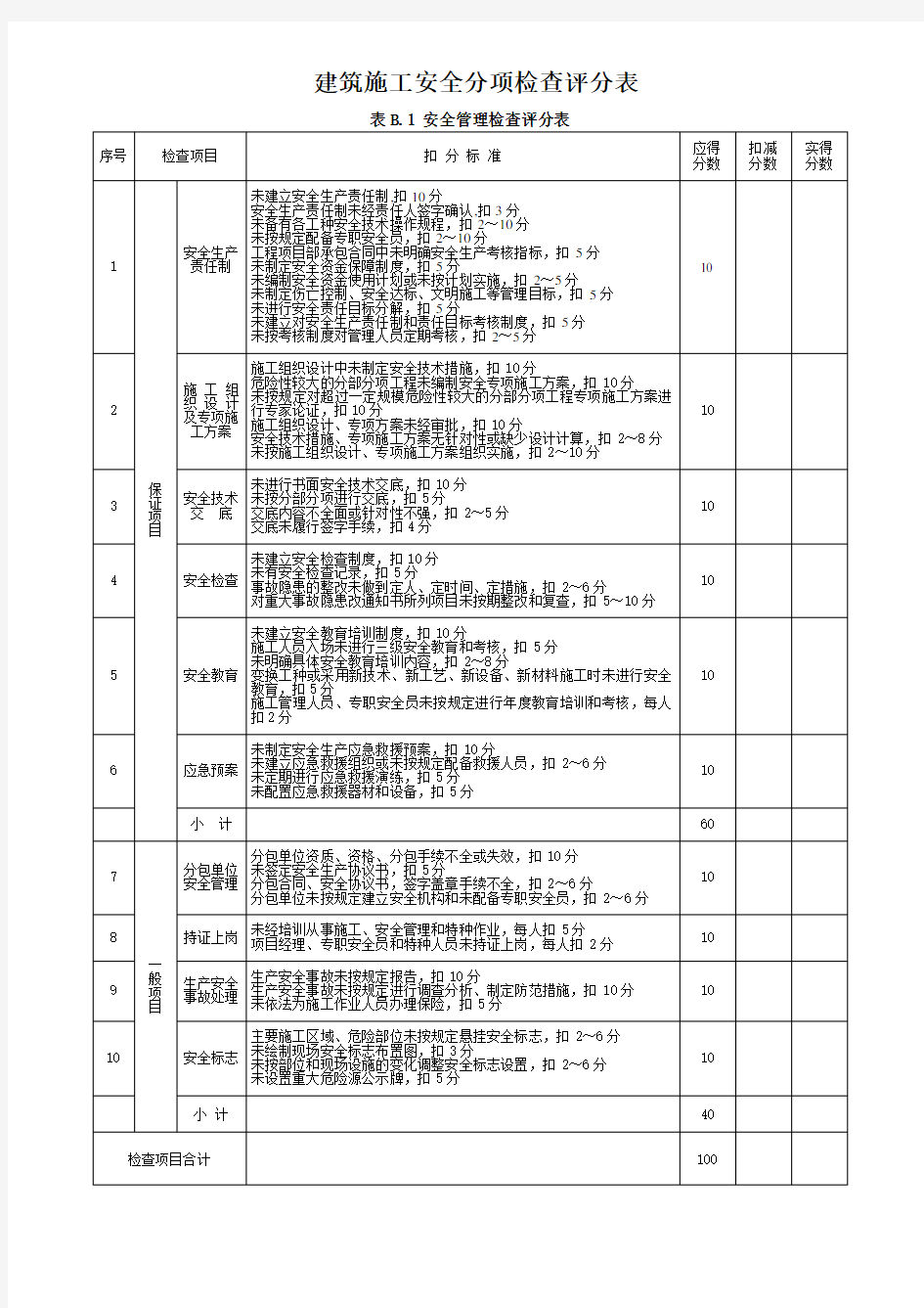 建筑施工安全检查评分汇总表(最新版)