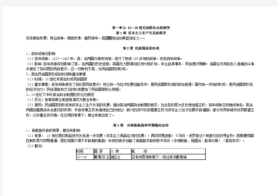 高中历史第四分册知识点整理