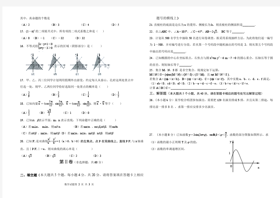 山东省2015年春季高考数学试题(word版)