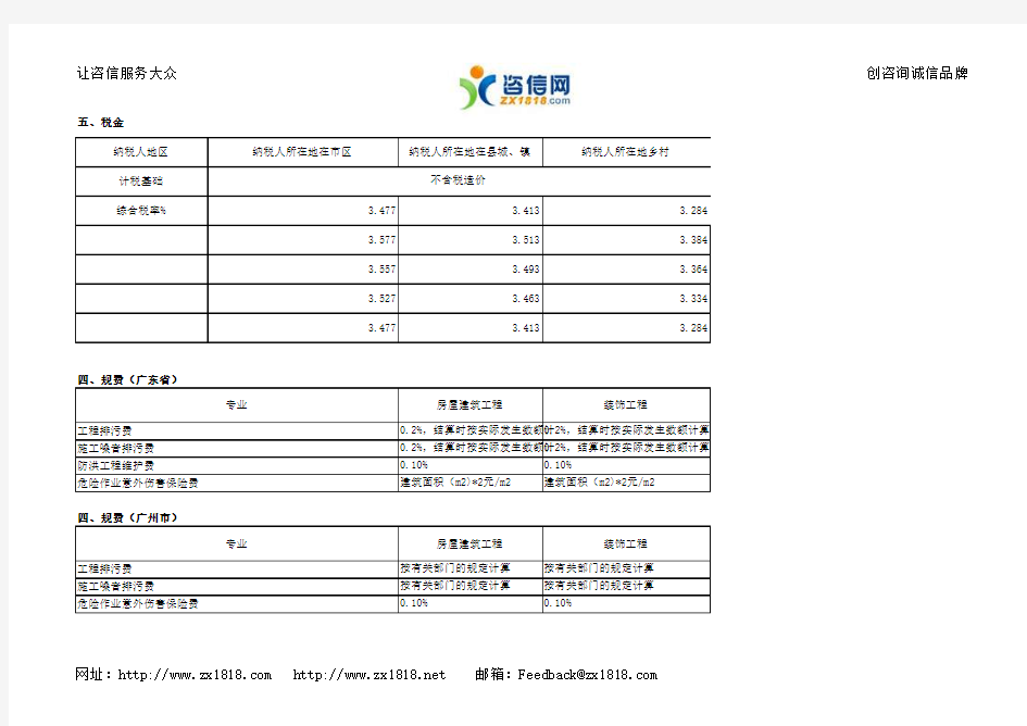 广东省建设工程费用定额2010