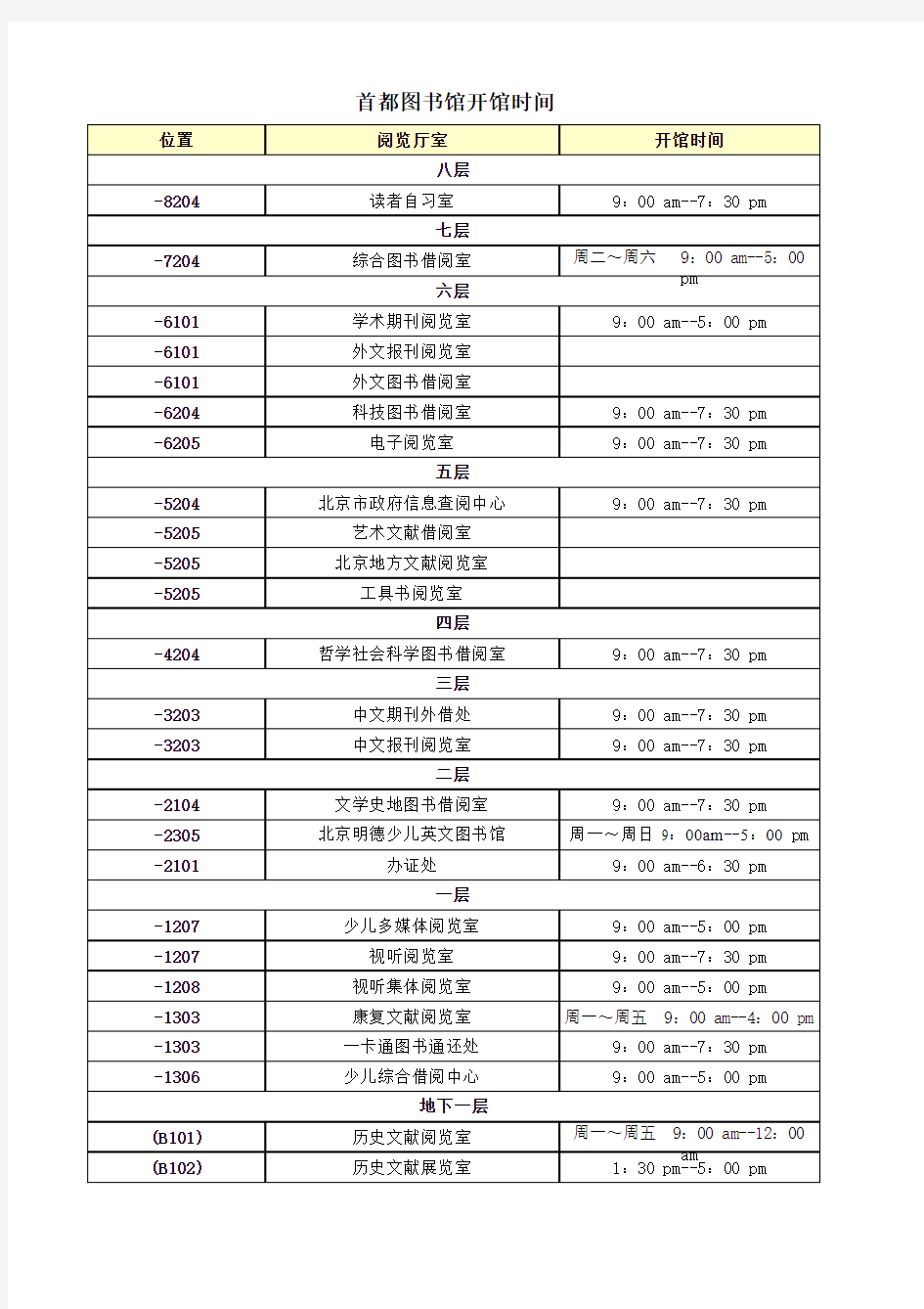 首都图书馆开馆时间