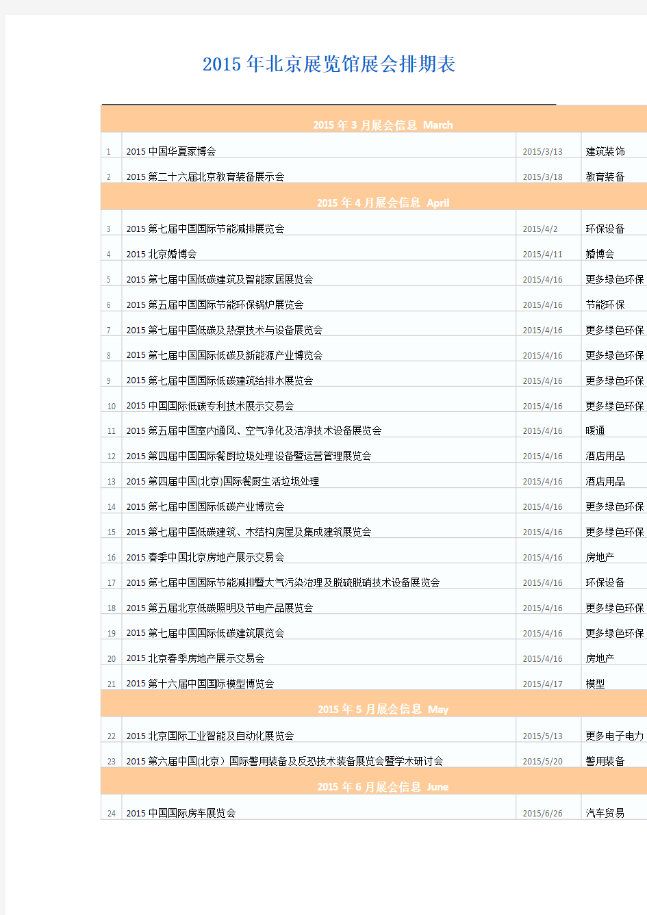 2015年北京展览馆展会排期表