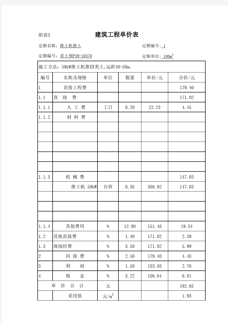 土地开发整理项目预算