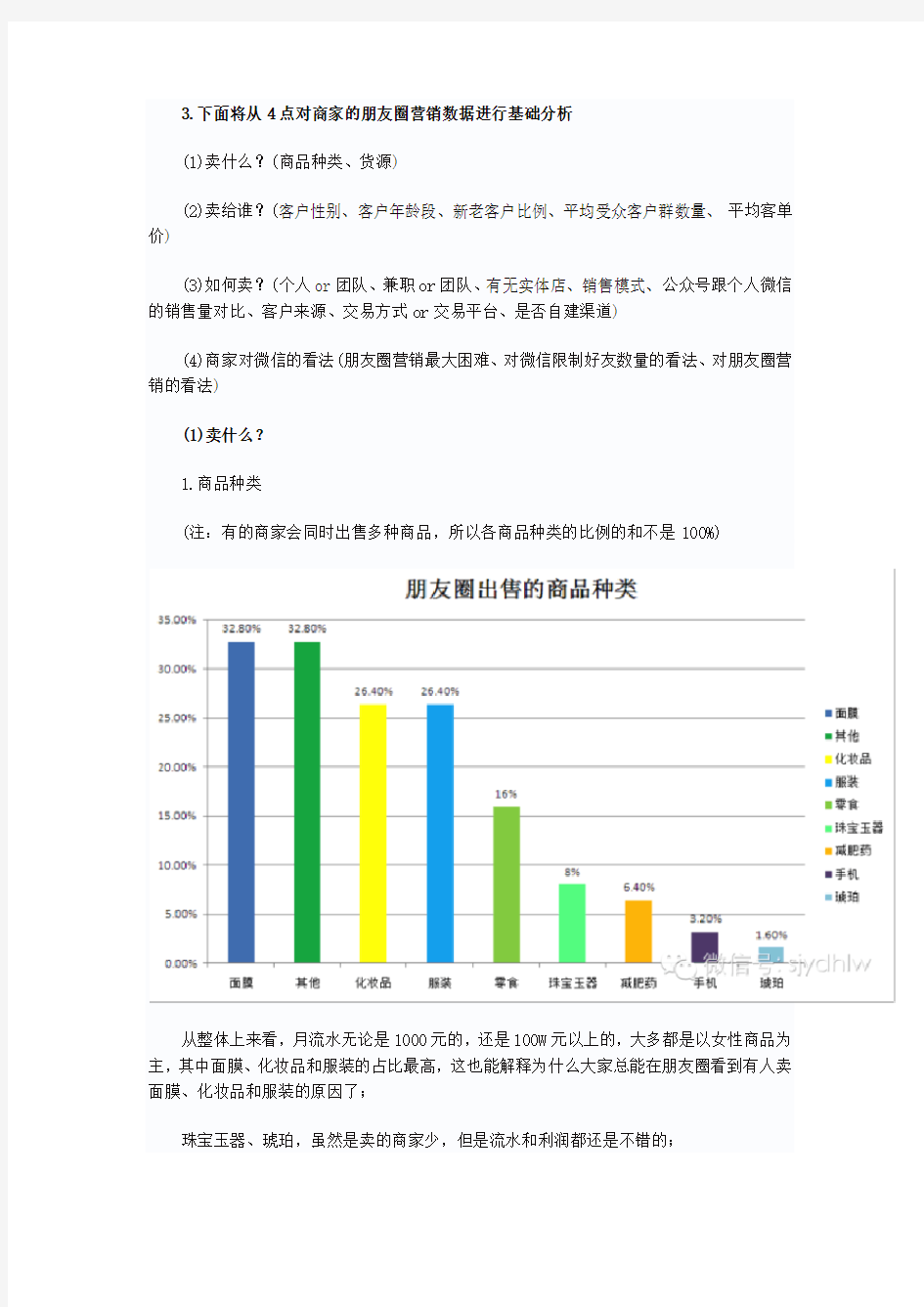 2014年“微信朋友圈营销”生态数据研究报告