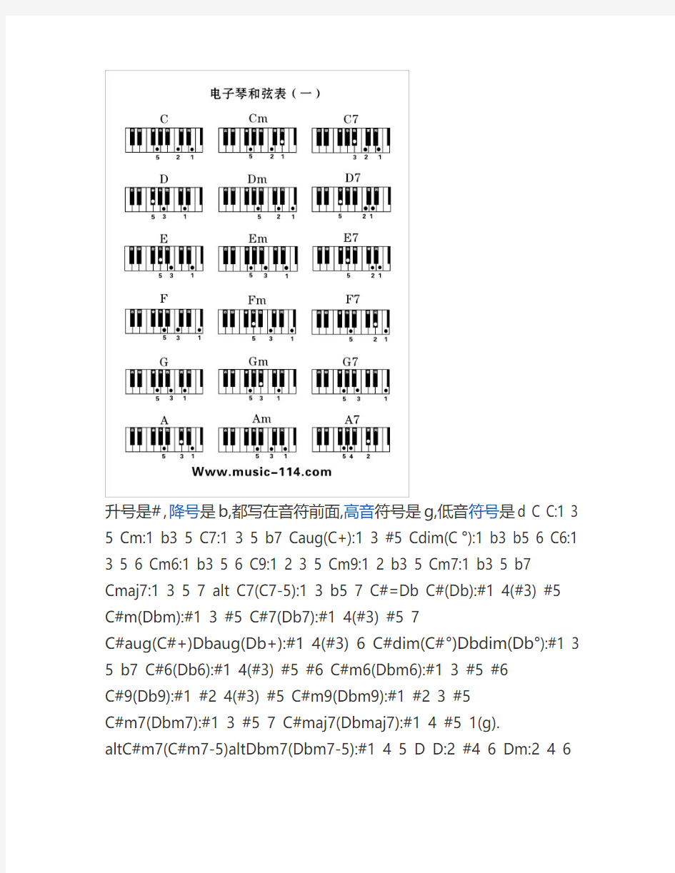 电子琴多指和弦表
