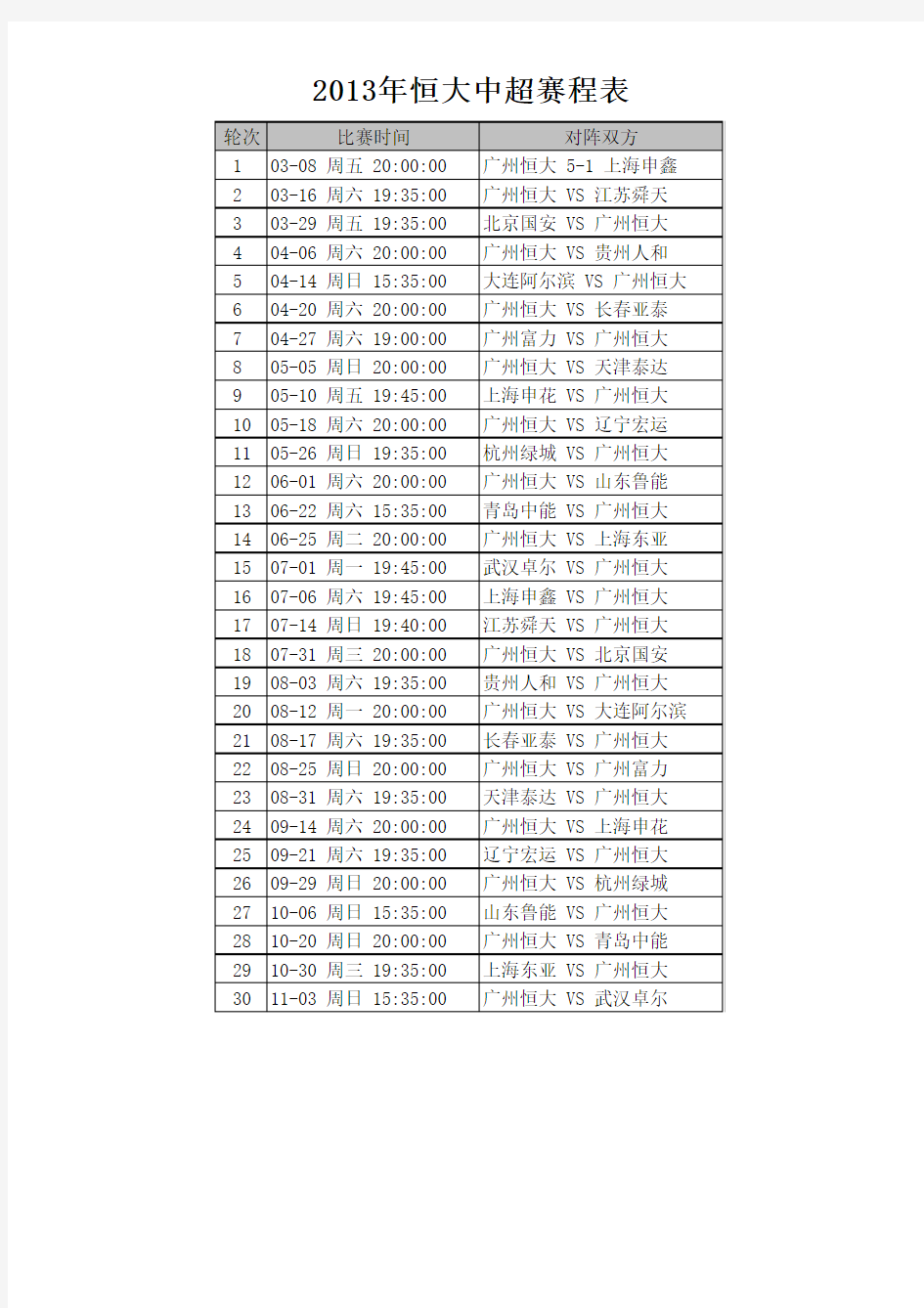 2013年恒大中超赛程表