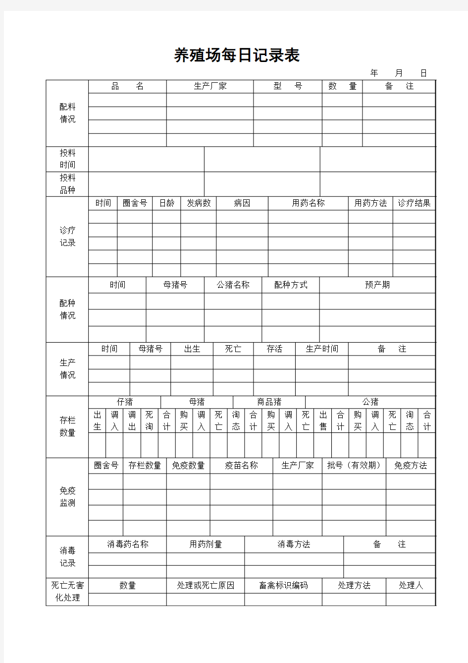 养殖场每日记录表 400份