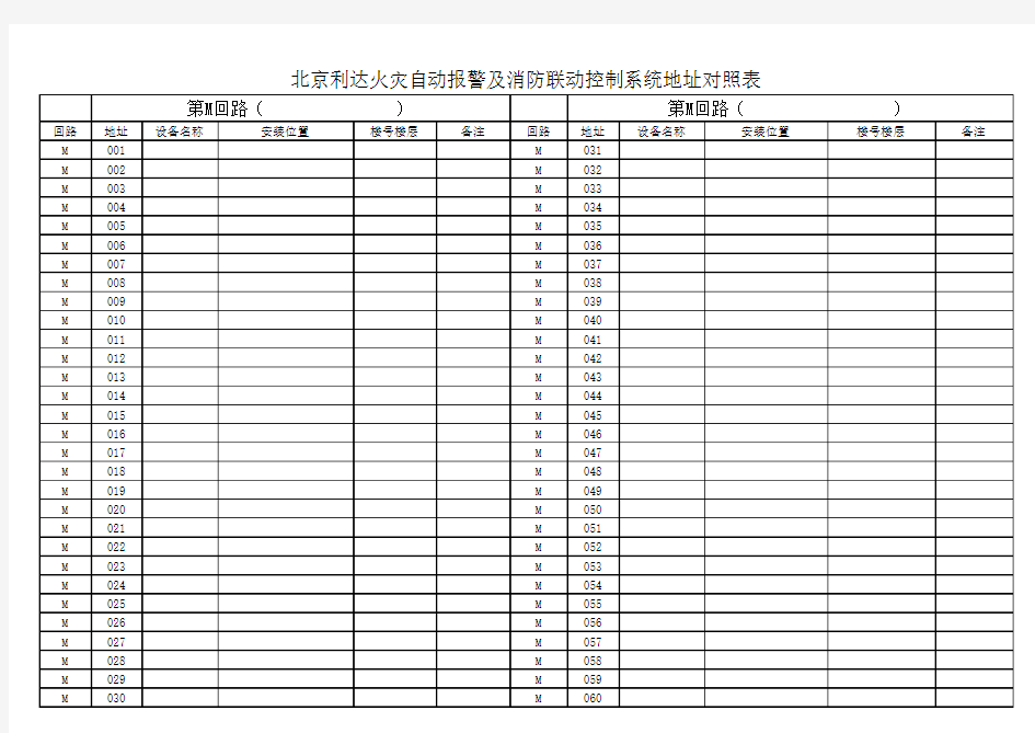 北京利达消防地址编码表(实例 )