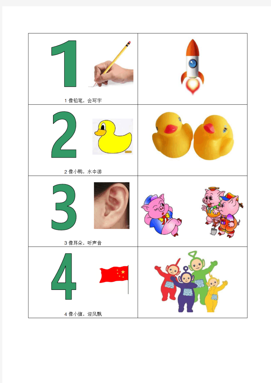 幼儿识字卡数字1-10