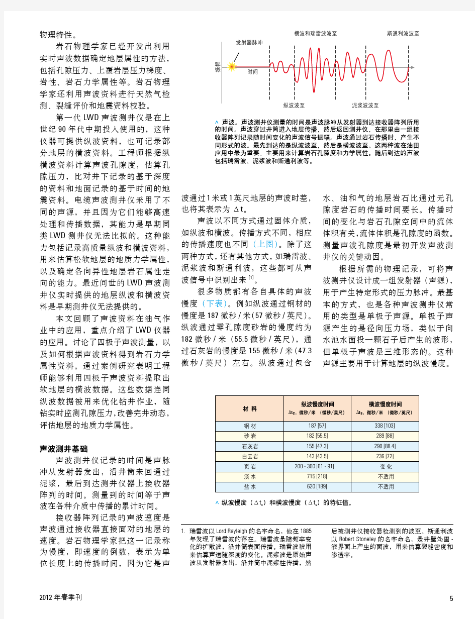 美国斯伦贝谢随钻声波测井新技术