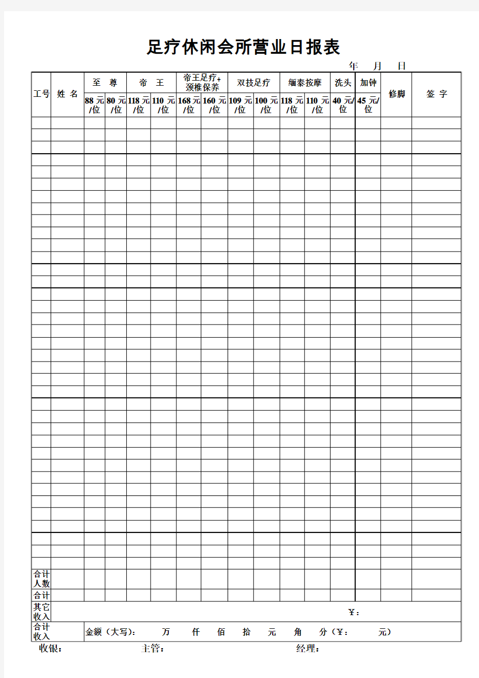 足疗休闲会所营业日报表