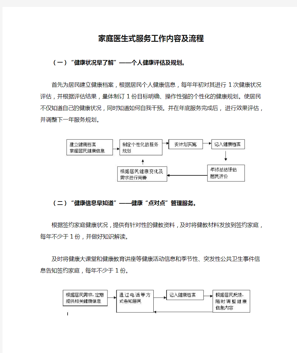 家庭医生式服务工作内容及流程