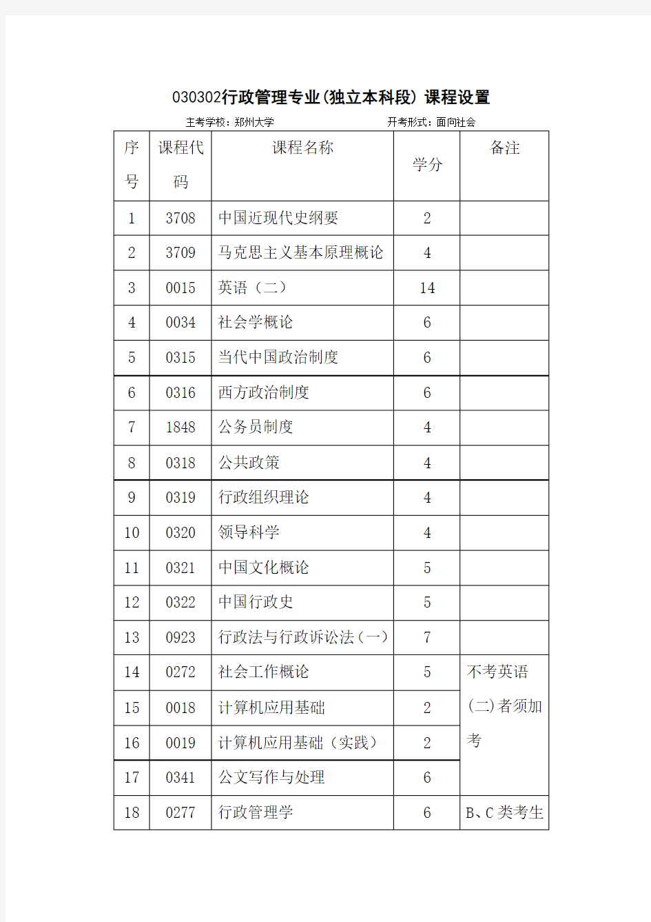 郑大行政管理自考考试科目