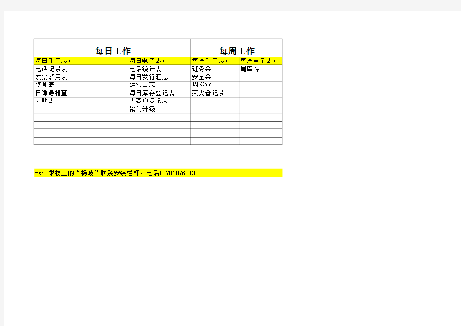 日常运营相关内容