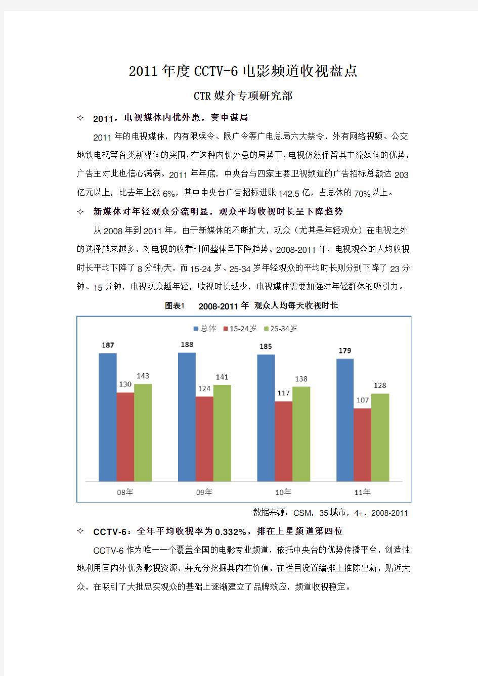 2011年度CCTV-6电影频道收视盘点