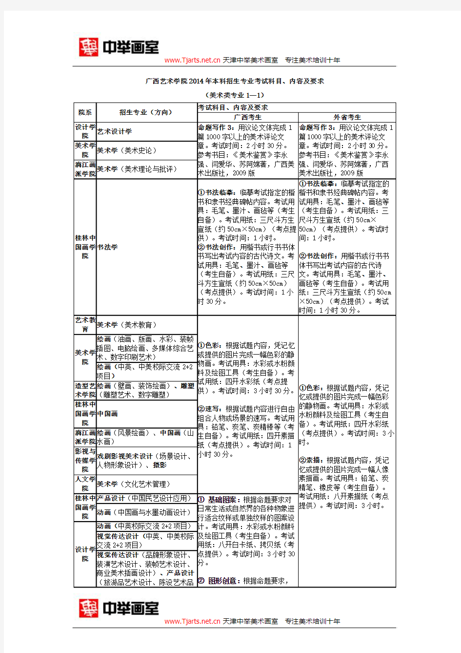 广西艺术学院2014年艺术类招生简章