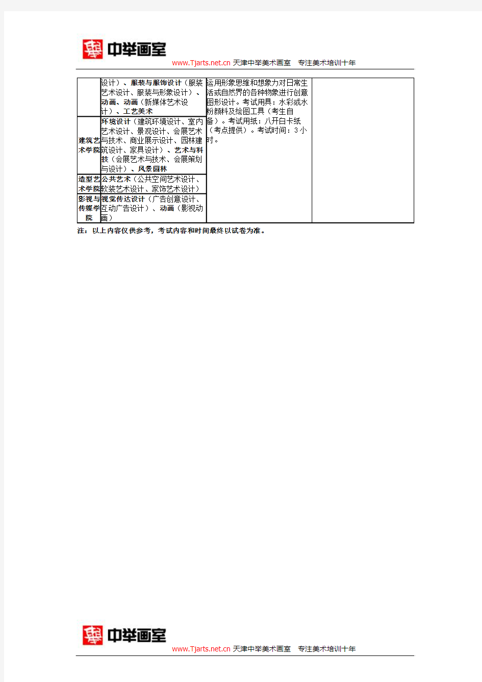 广西艺术学院2014年艺术类招生简章