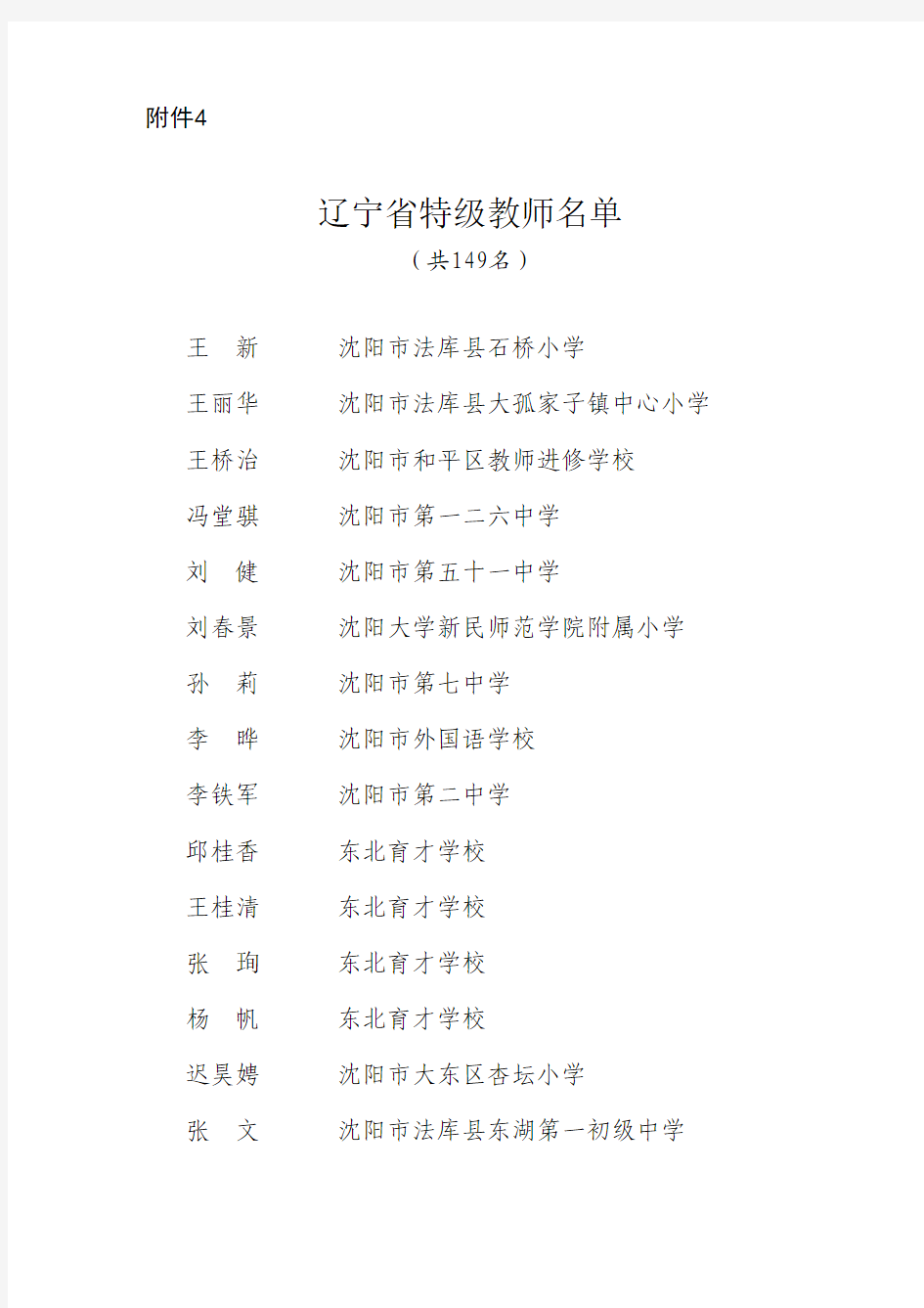 2015年辽宁省特级教师名单