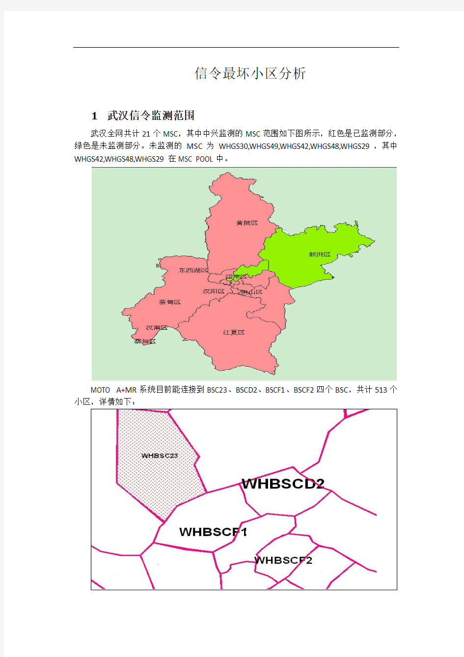 MOTO信令最坏小区分析分析报告