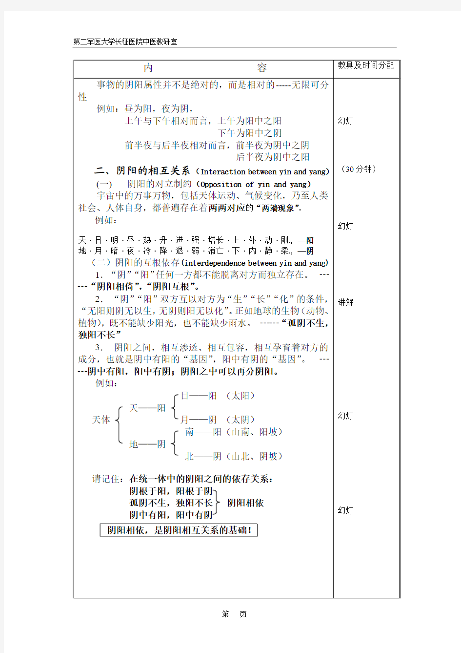 阴阳五行学说b